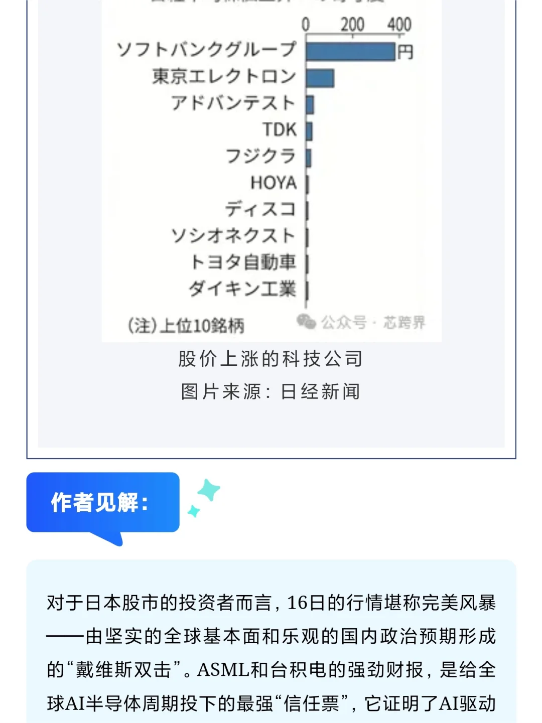 10.17日经半导体新闻(附日股,美股预测)