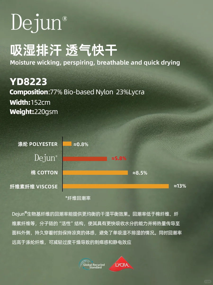 生物基环保♻️面料‖绿色时尚倡导者