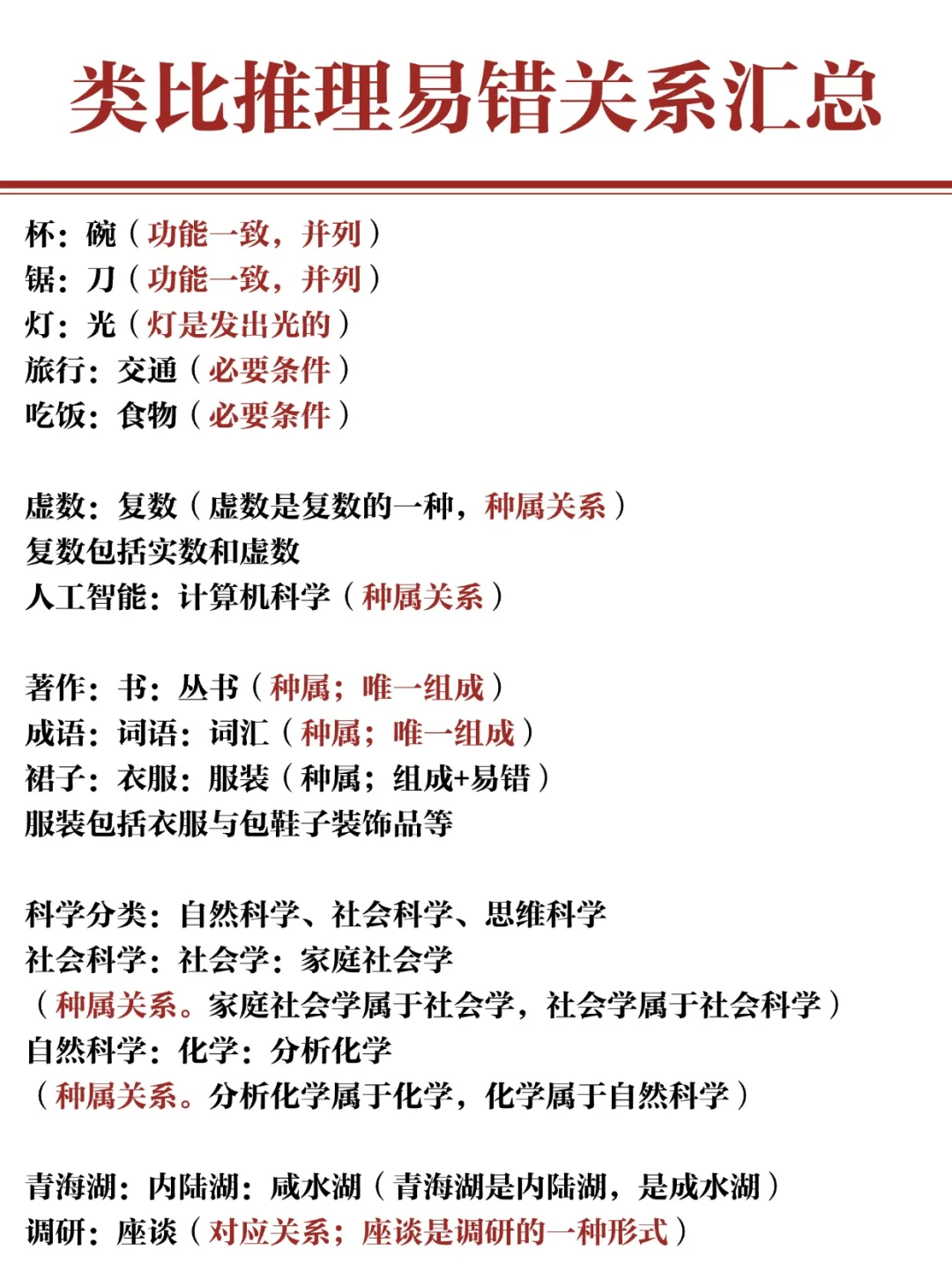 类比推理易错关系汇总?