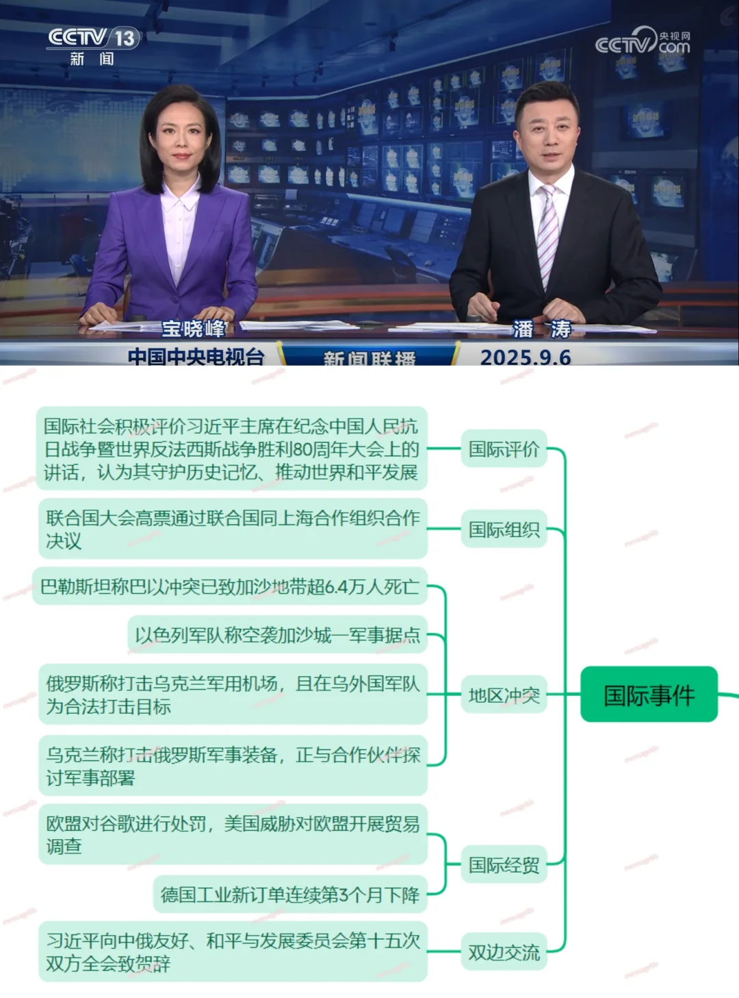 今天，世界背着你干了什么~（25.9.6）