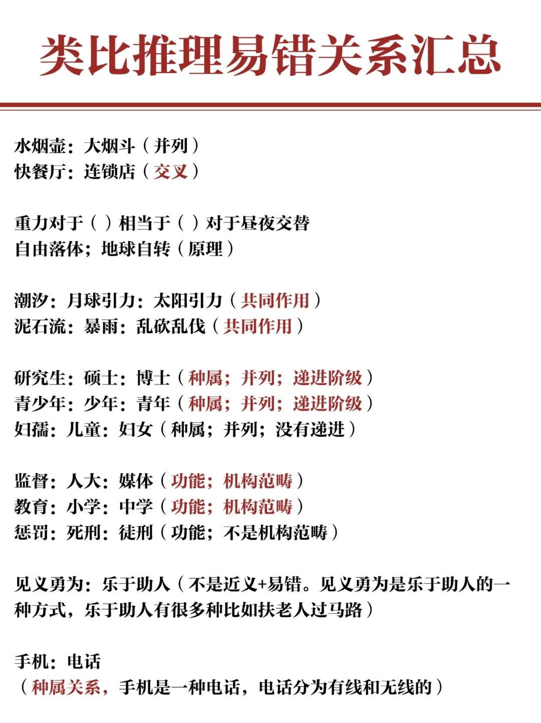 类比推理易错关系汇总?