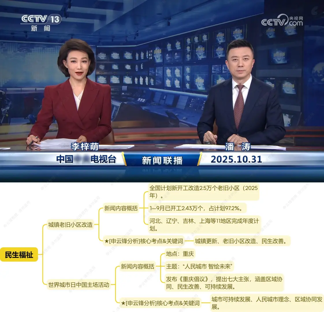 今天,新闻偷偷留下什么伏笔(10.31新闻联播)