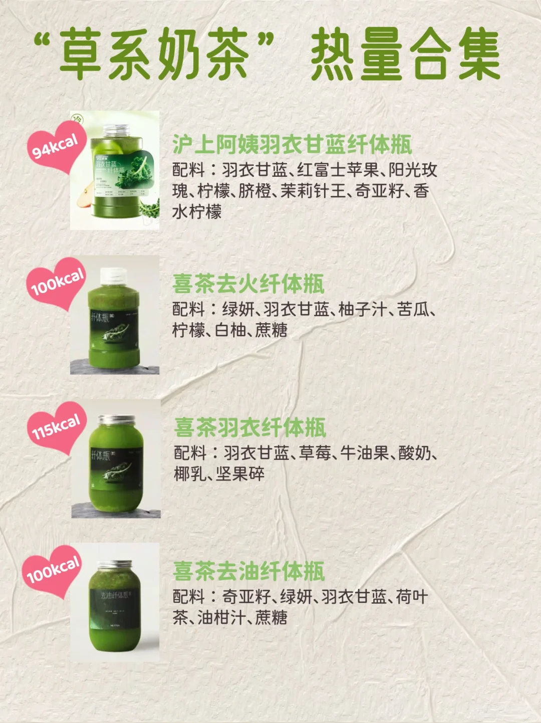 扒一扒热门品牌羽衣甘蓝饮品热量！