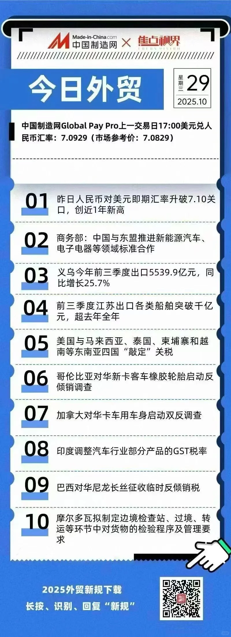 看看今天的外贸新闻~