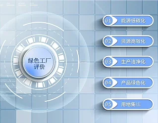 绿色工厂申报只剩10天！赶紧查漏补分！