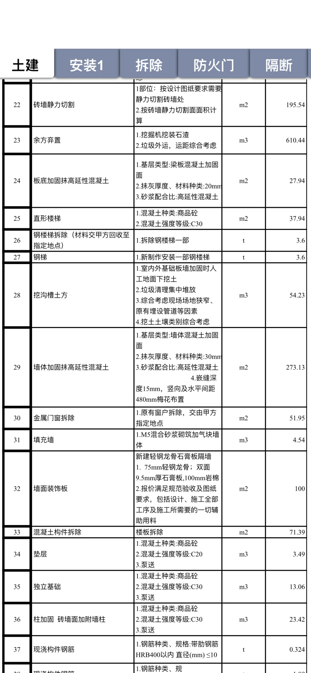 土建材料采购！！！钢筋类！！！！