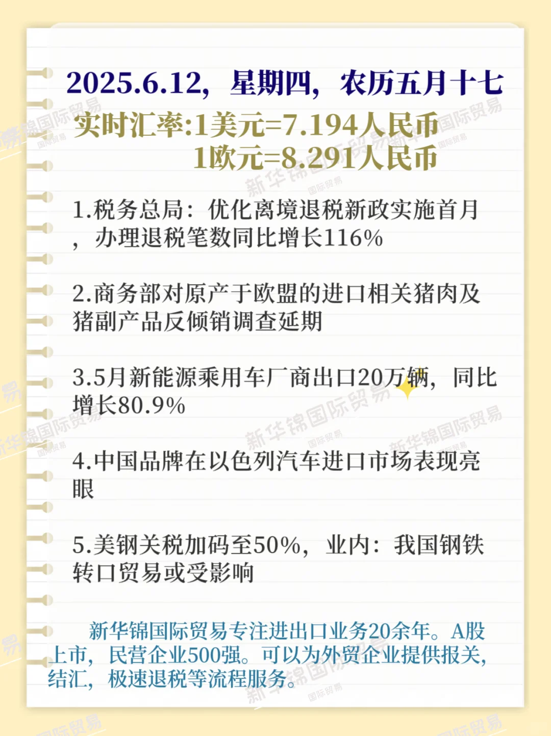 每日外贸新闻6.12