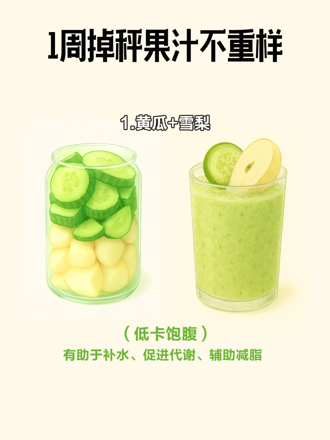 ?收藏❗️6款掉称果汁！✅一周不重样