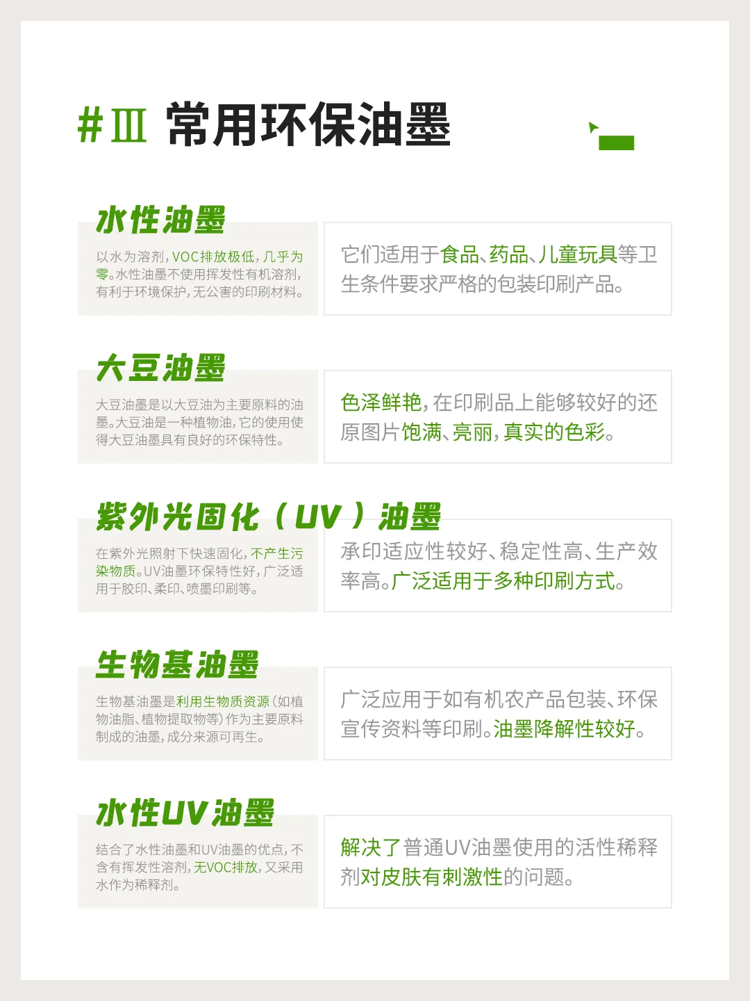 印刷小知识｜环保印刷入门指南