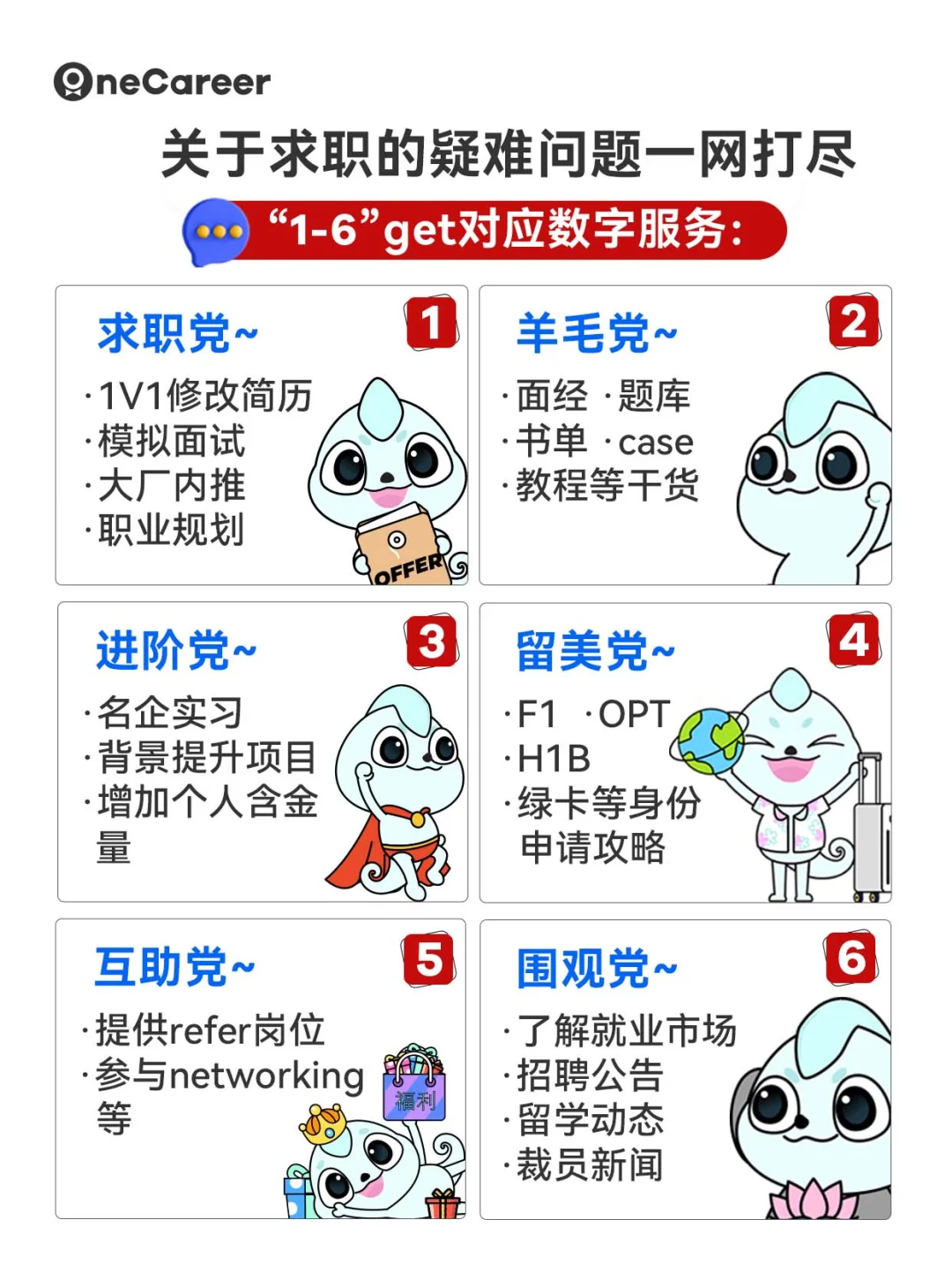 ?2025年中国找工作十大赚钱赛道竟然是…