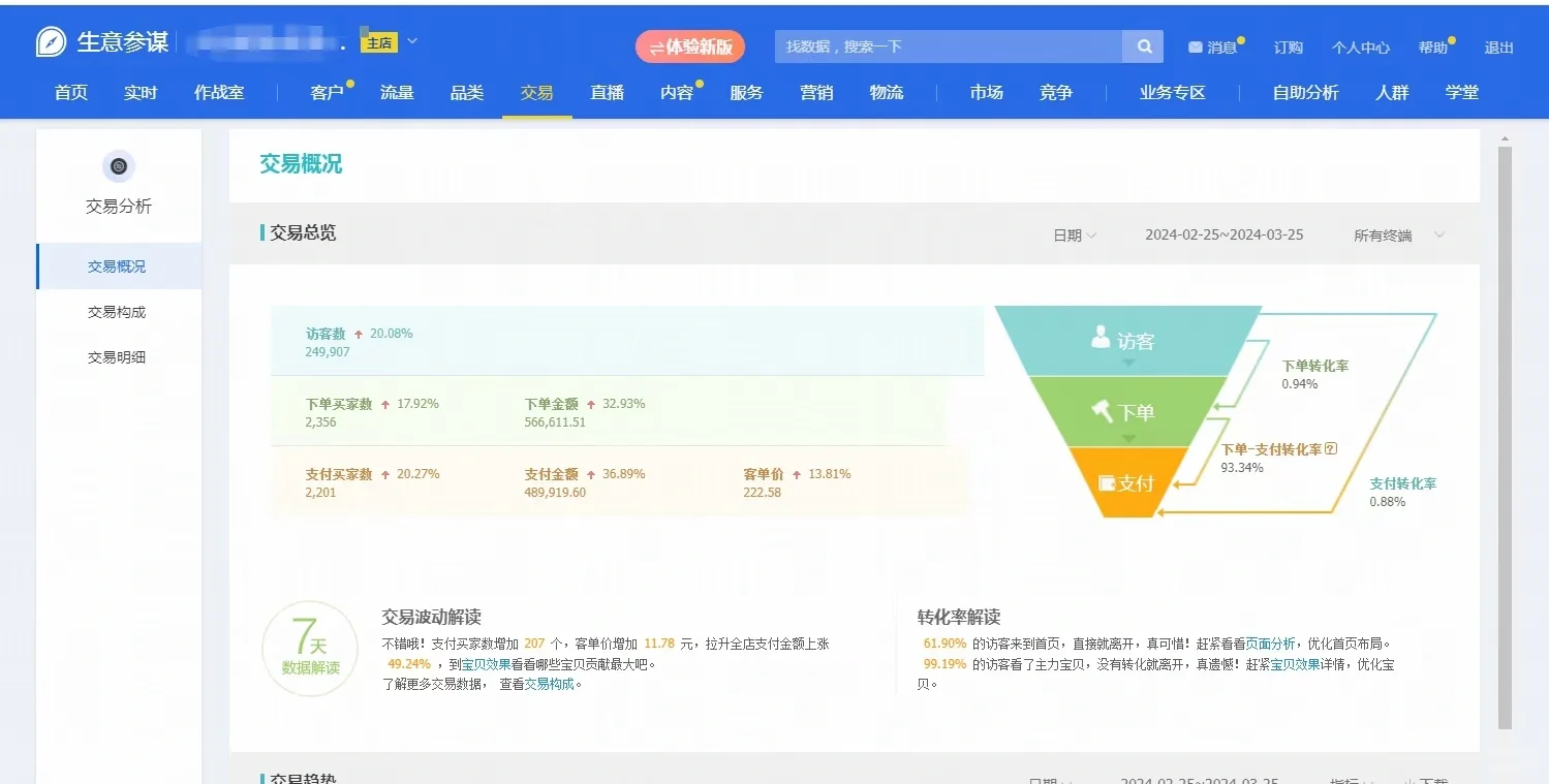 电商人的日常生活