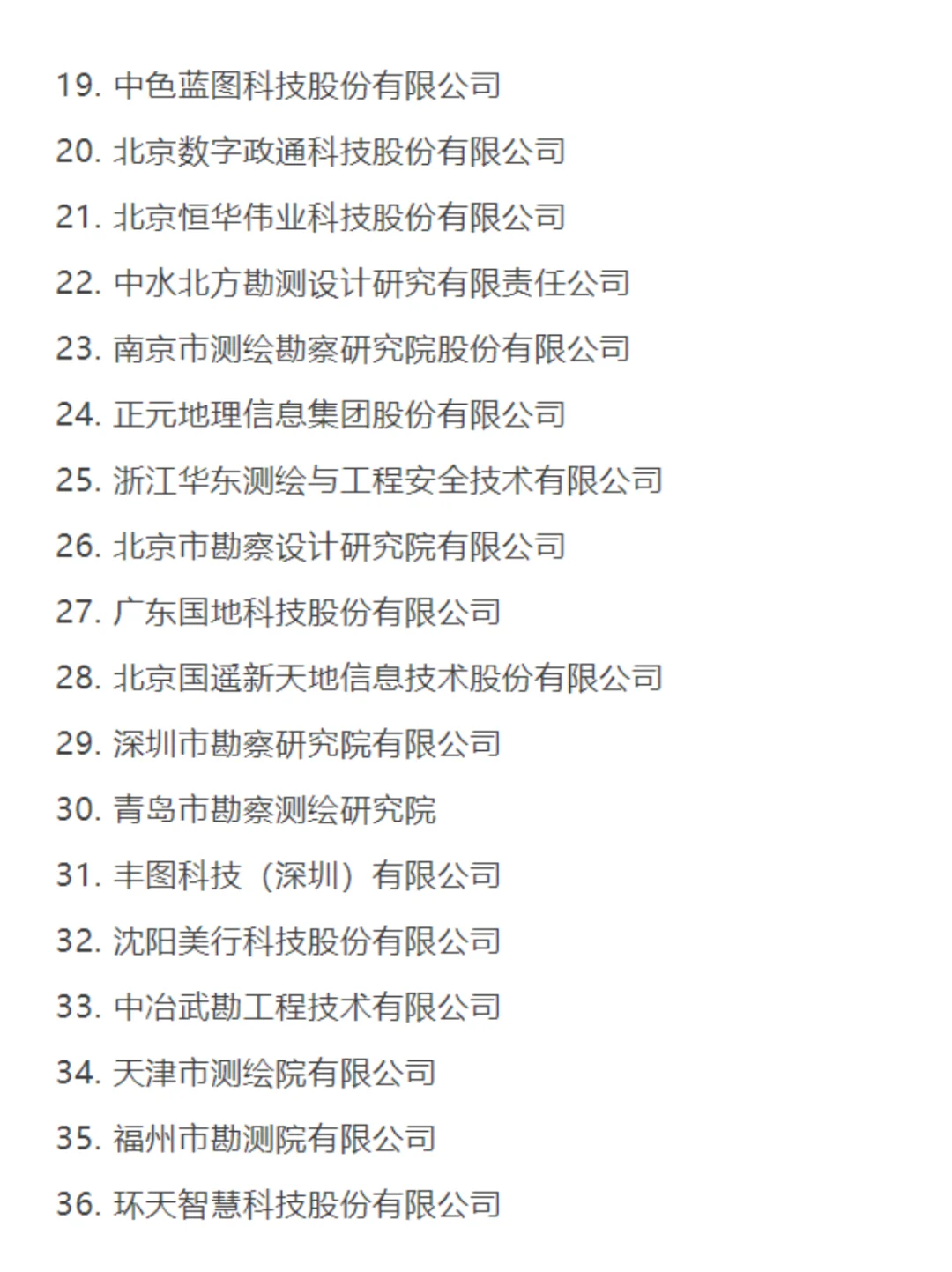 25年地信产业百强企业、具活力中小企业榜单