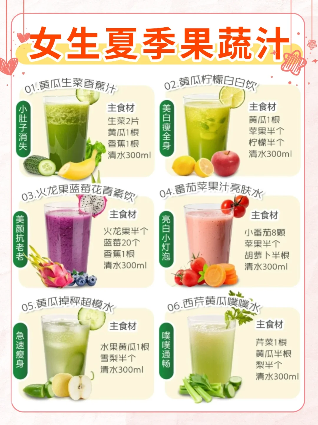 夏日减脂 | 饮品集6️⃣款低卡果蔬汁大揭秘❗