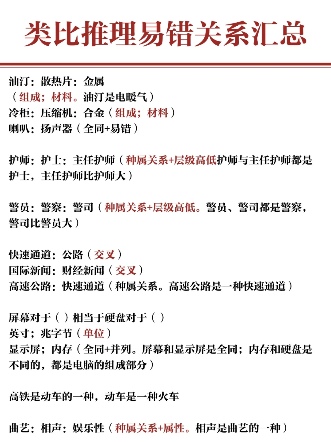 类比推理易错关系汇总?