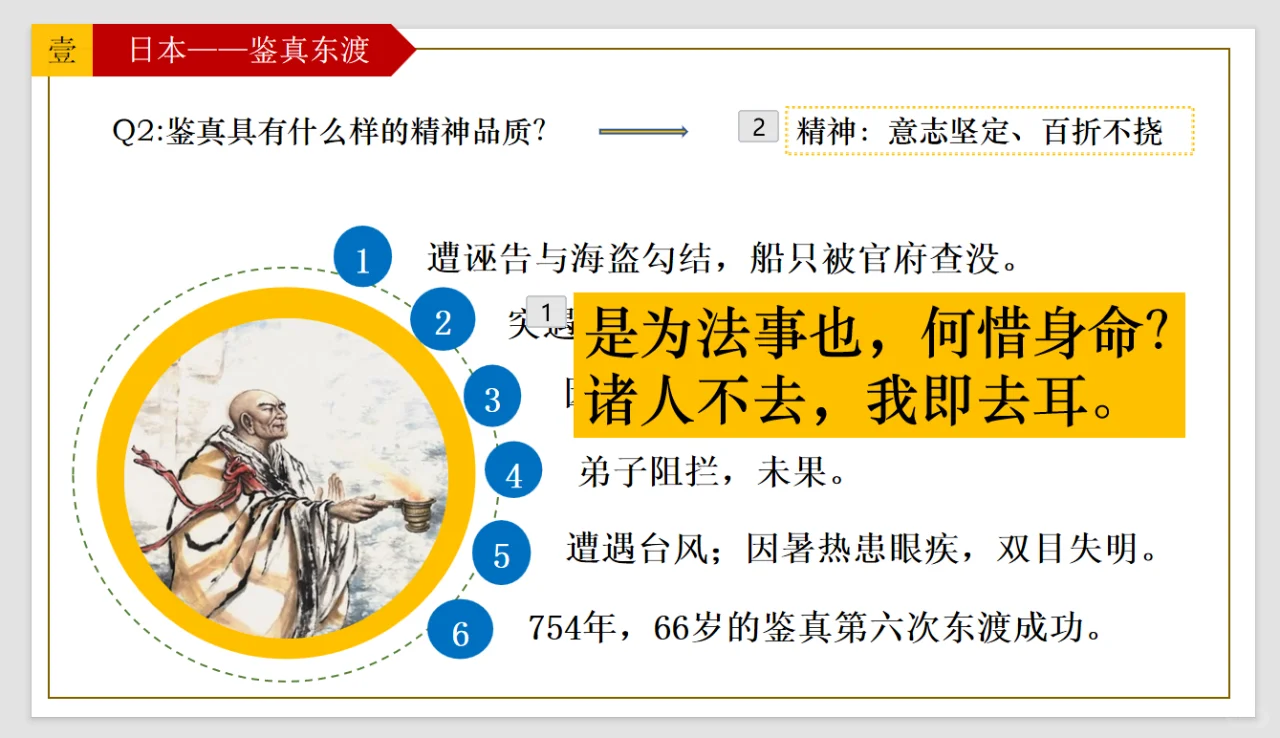 情境化的再次尝试—隋唐时期的中外文化交流