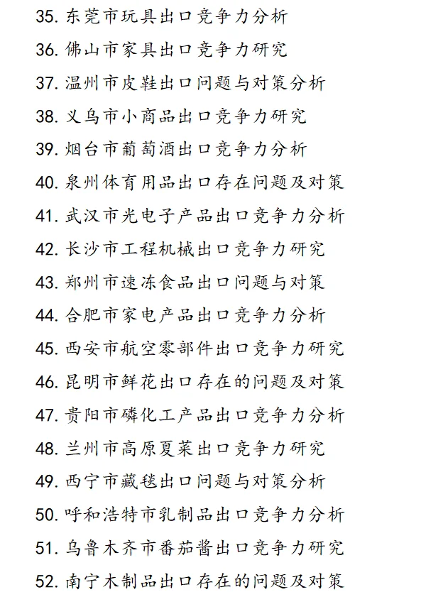 国贸毕业论文最新选题推荐（上）