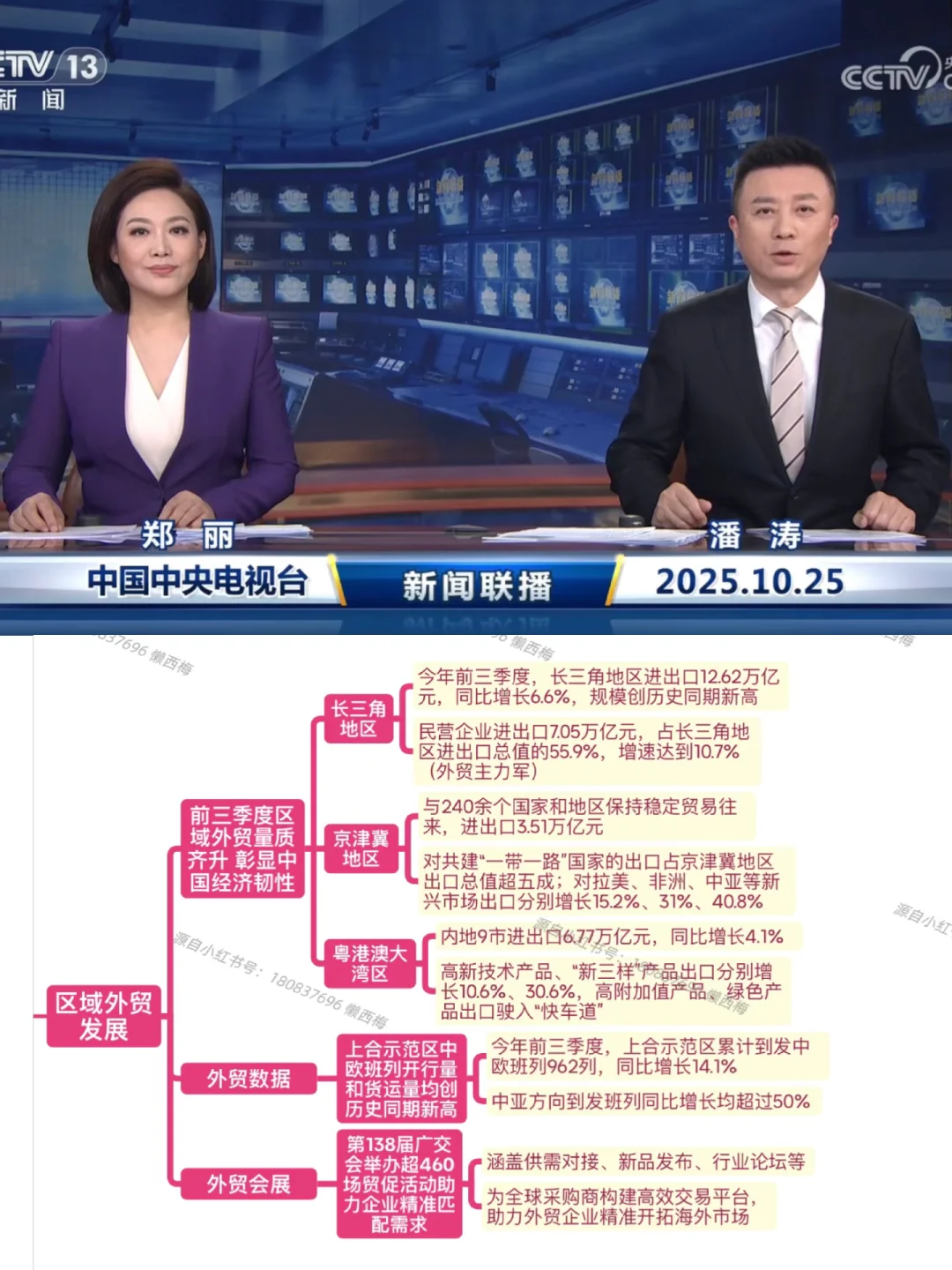 你为什么看不懂新闻…（2025.10.25）