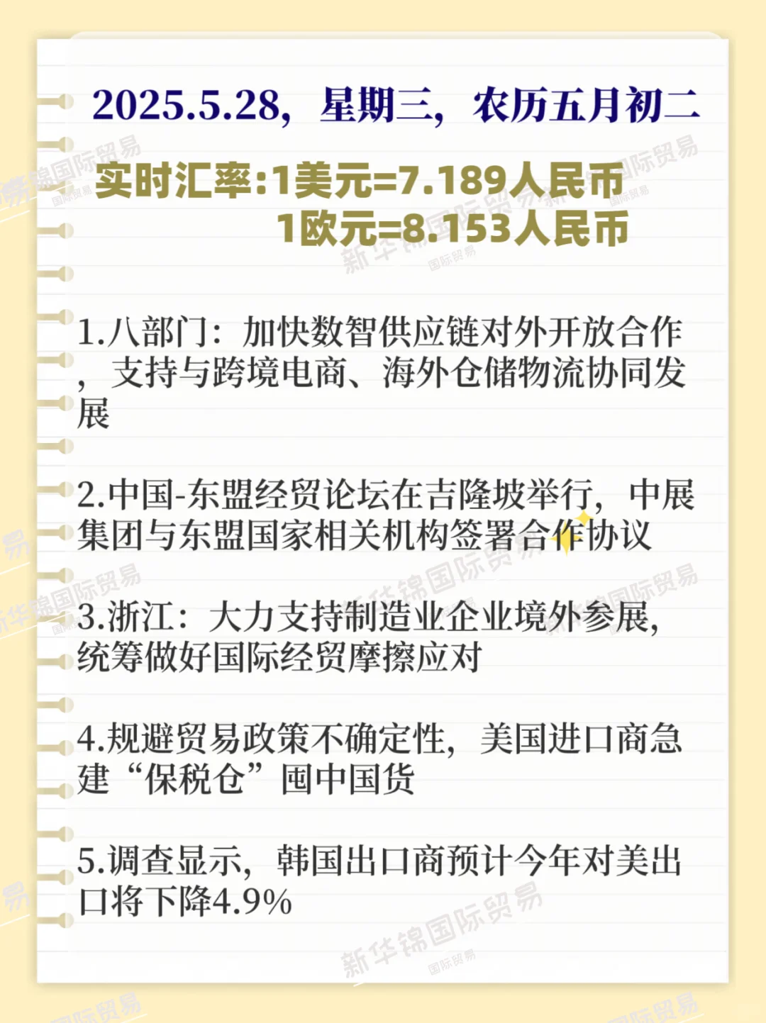 每日外贸新闻5.28