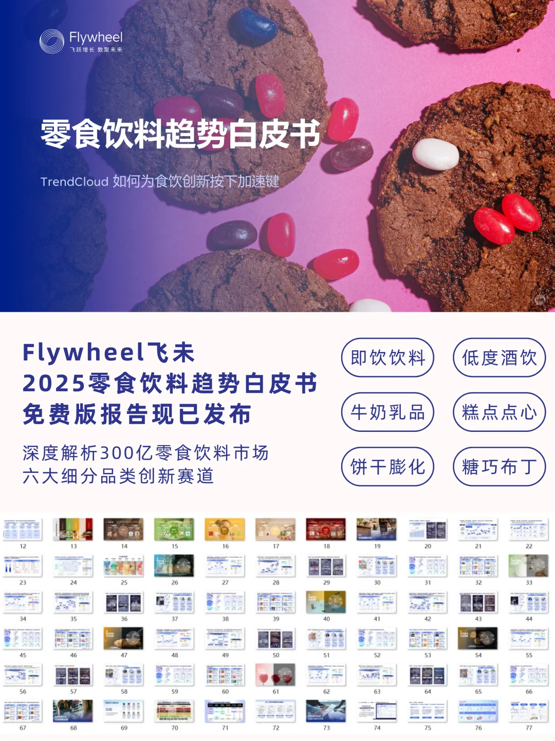 一篇就读懂！即饮饮料市场必读趋势?