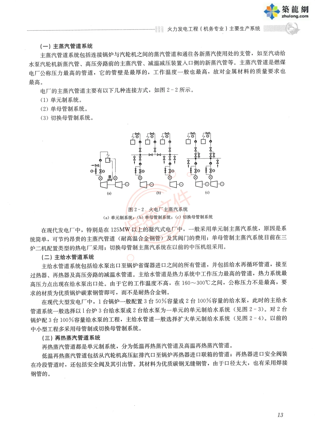 电力造价专业培训材料