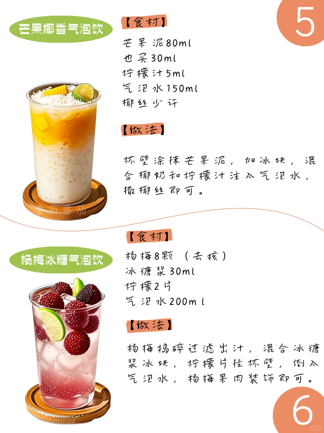 6款夏季自制水果气泡饮，解锁夏日快乐水！