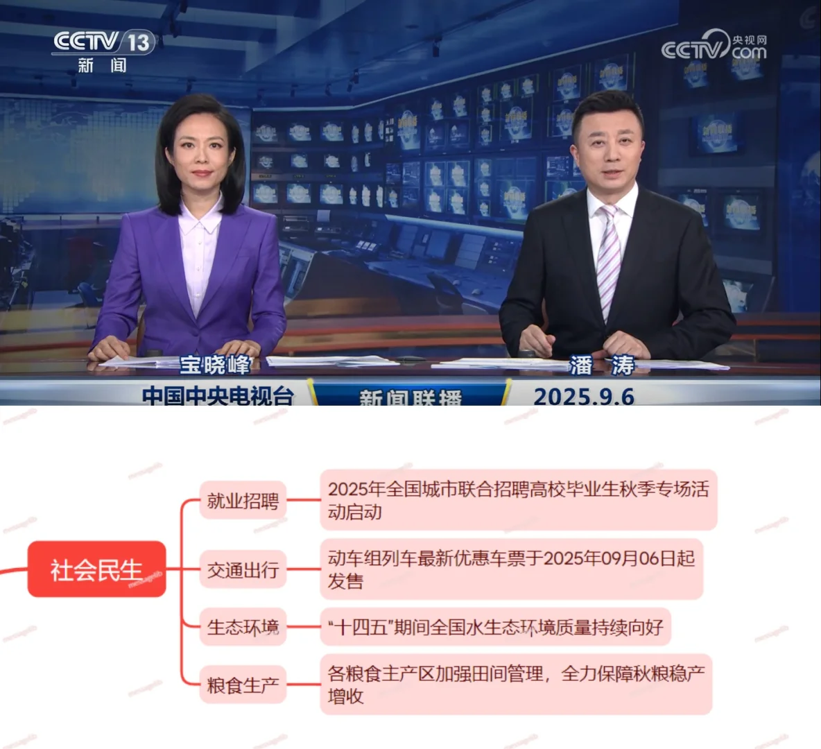 今天，世界背着你干了什么~（25.9.6）