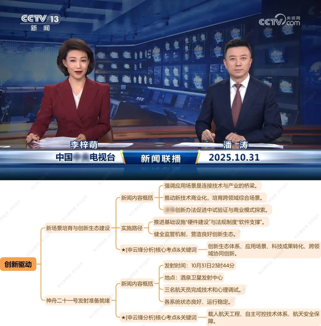 今天,新闻偷偷留下什么伏笔(10.31新闻联播)