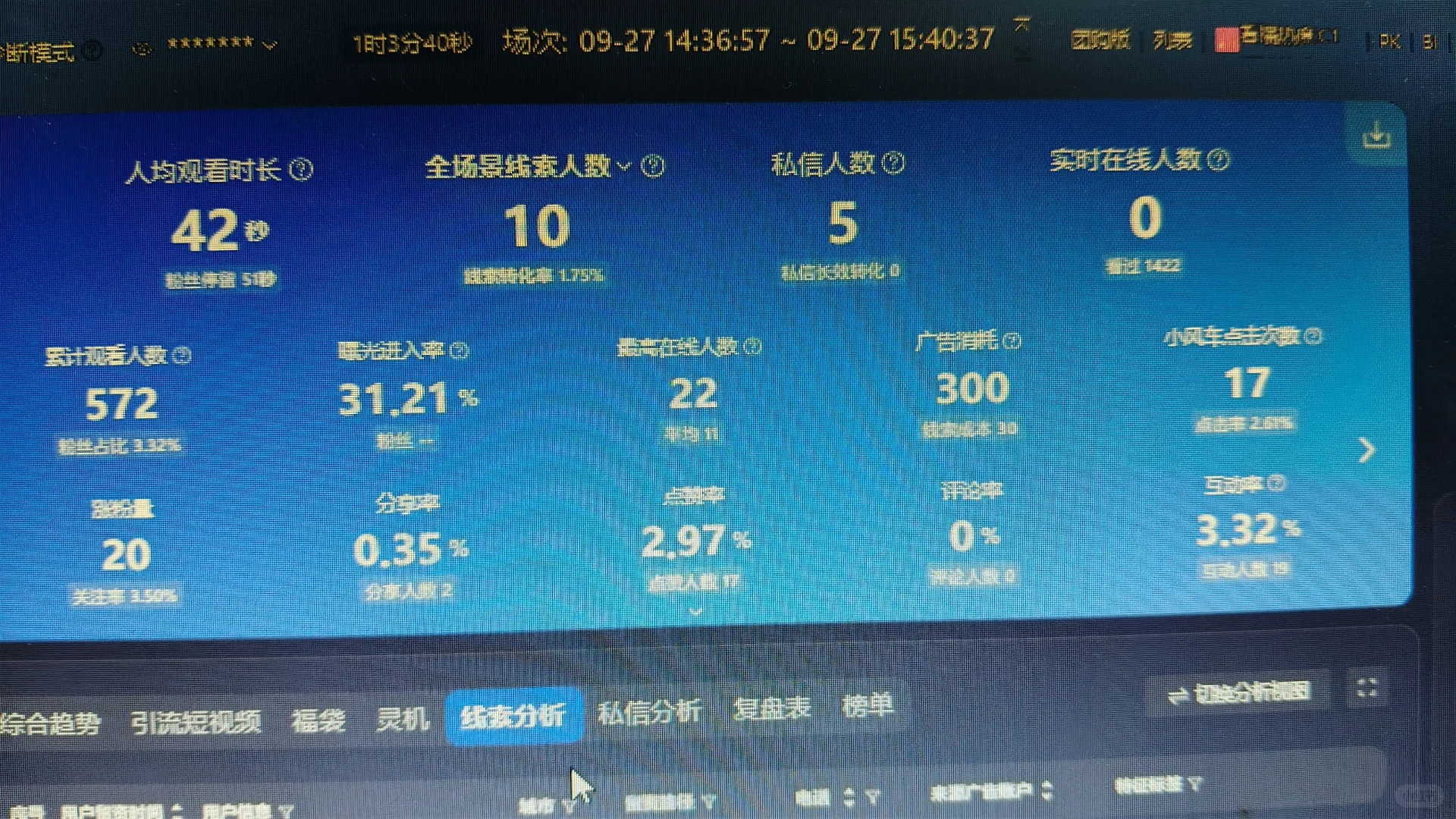 日产汽车主播糊弄学