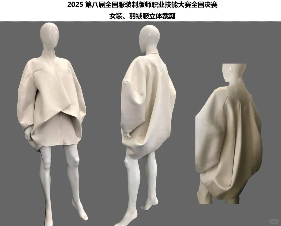 第八届全国服装制版师职业技能大赛