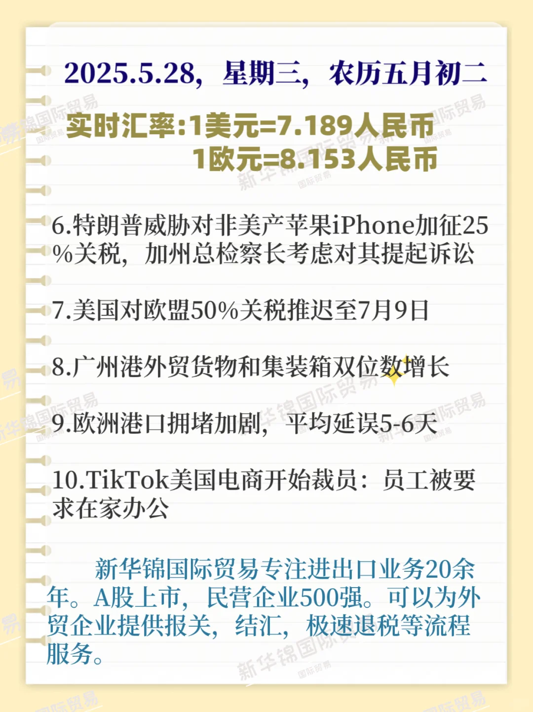 每日外贸新闻5.28