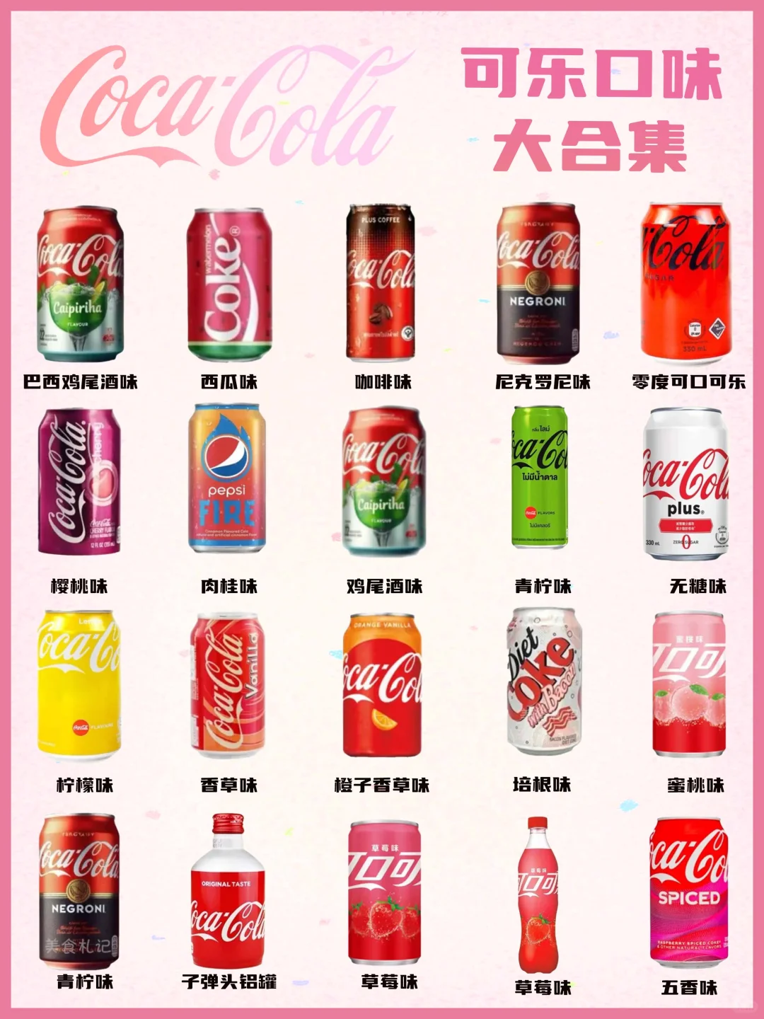 可乐口味大合集｜你喜欢哪款❓