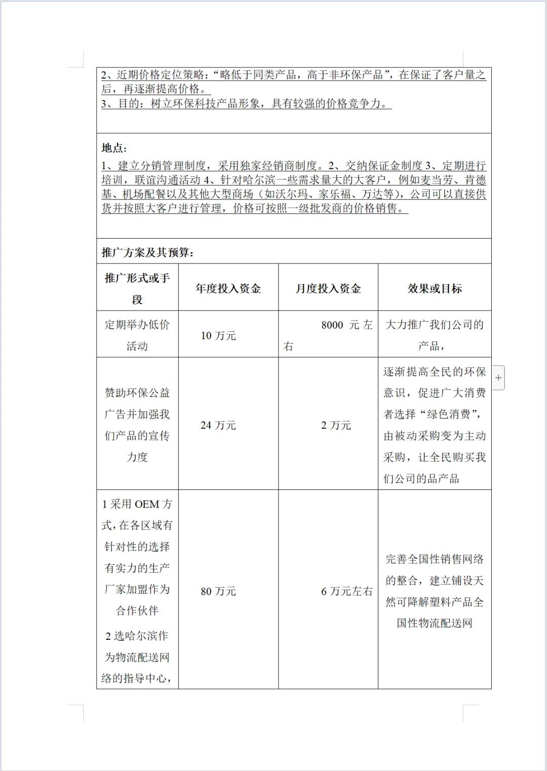 环保材料公司商业计划书word+PPT