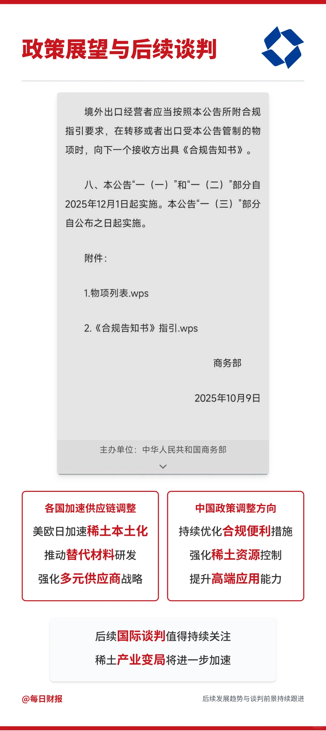 中国稀土管制政策解读，全球产业重塑