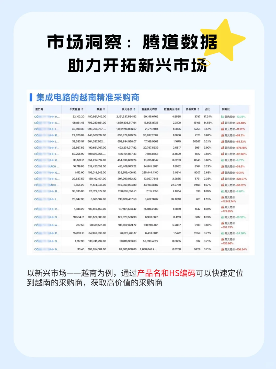 美国发动“关税战”2025中国外贸数据公布!