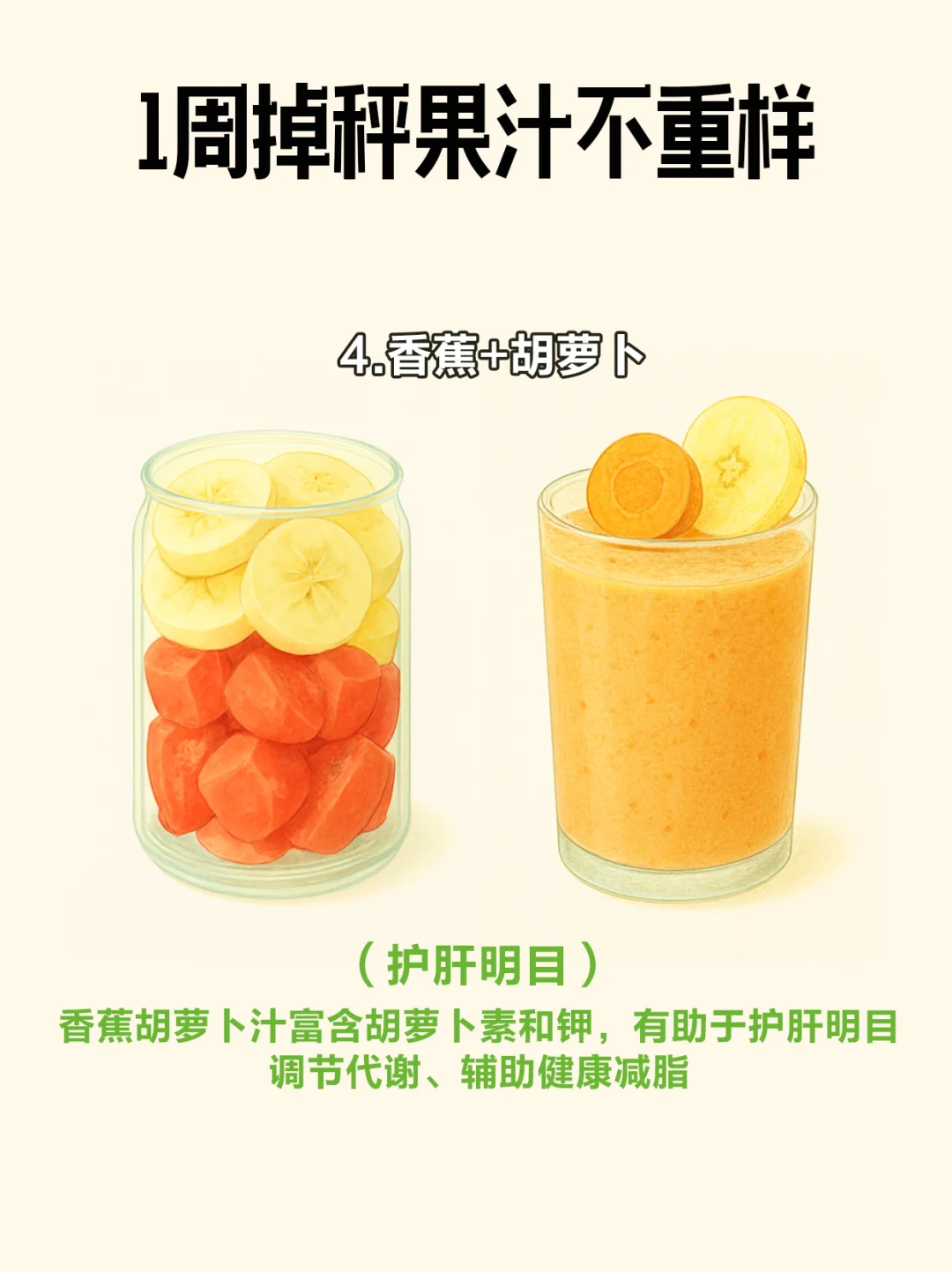 ?收藏❗️6款掉称果汁！✅一周不重样