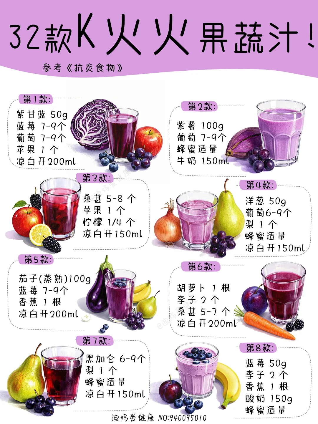 ?自制神仙饮品果蔬汁健康养生果汁饮料