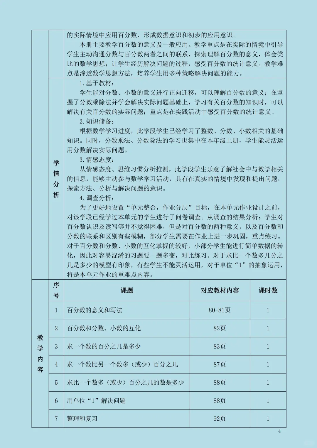 市一等奖?数学六上《百分数》作业设计