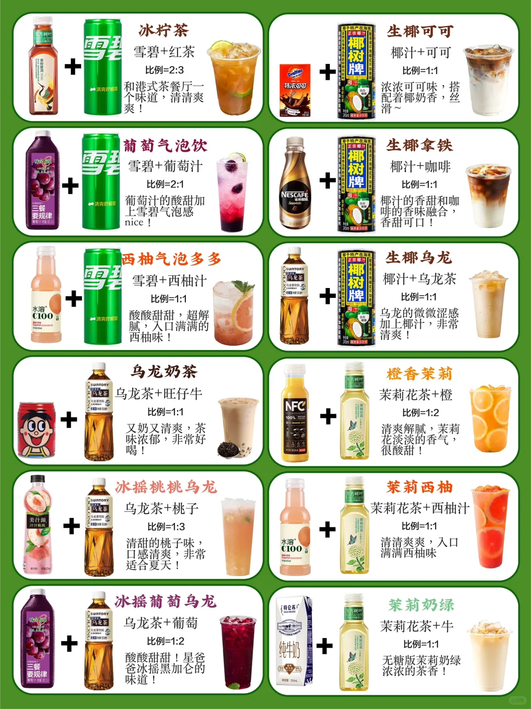 便利店饮品万能自制公式❗️超详细?