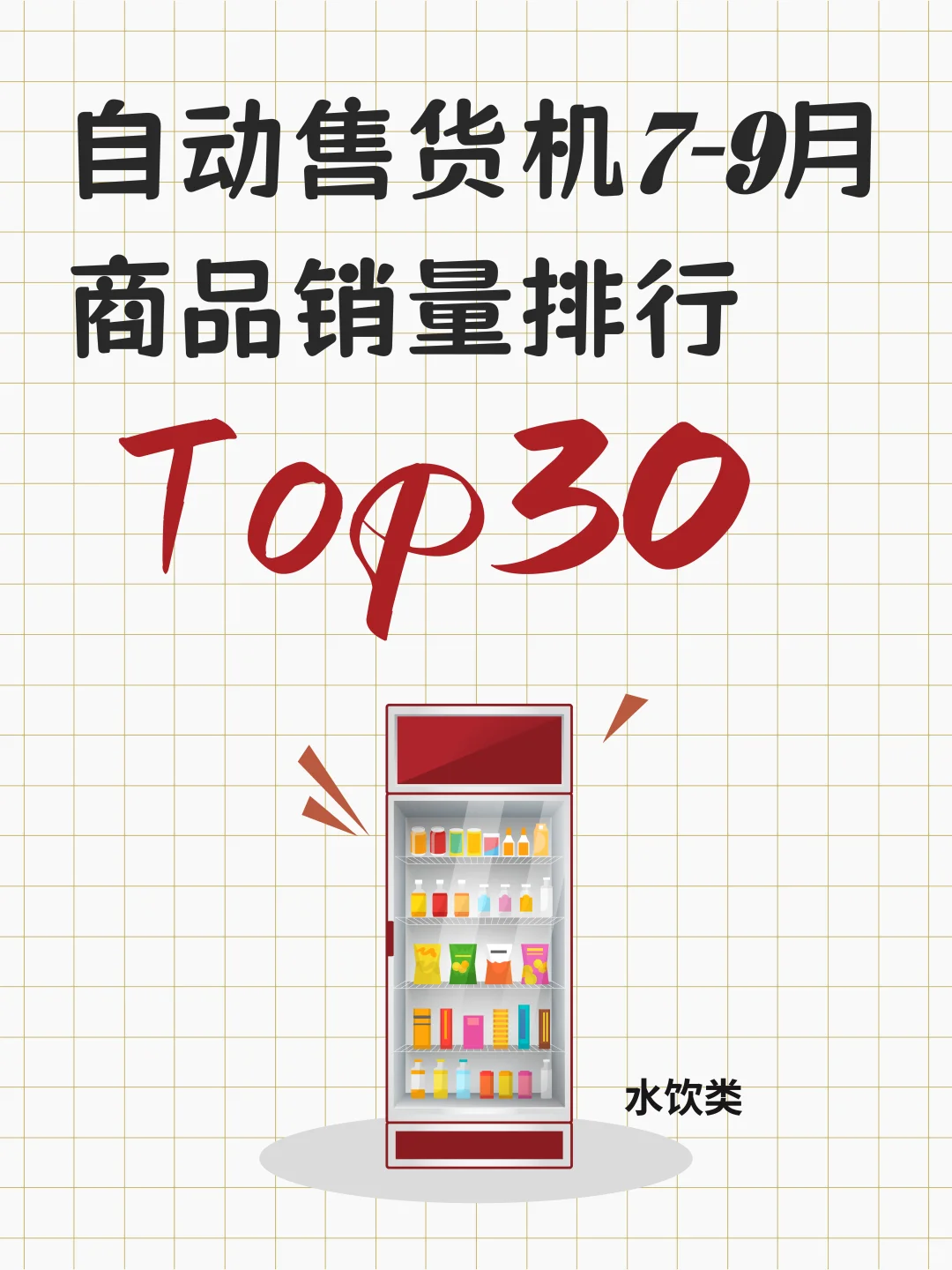 ?2025 Q3智能售货柜水饮TOP30榜单出炉！