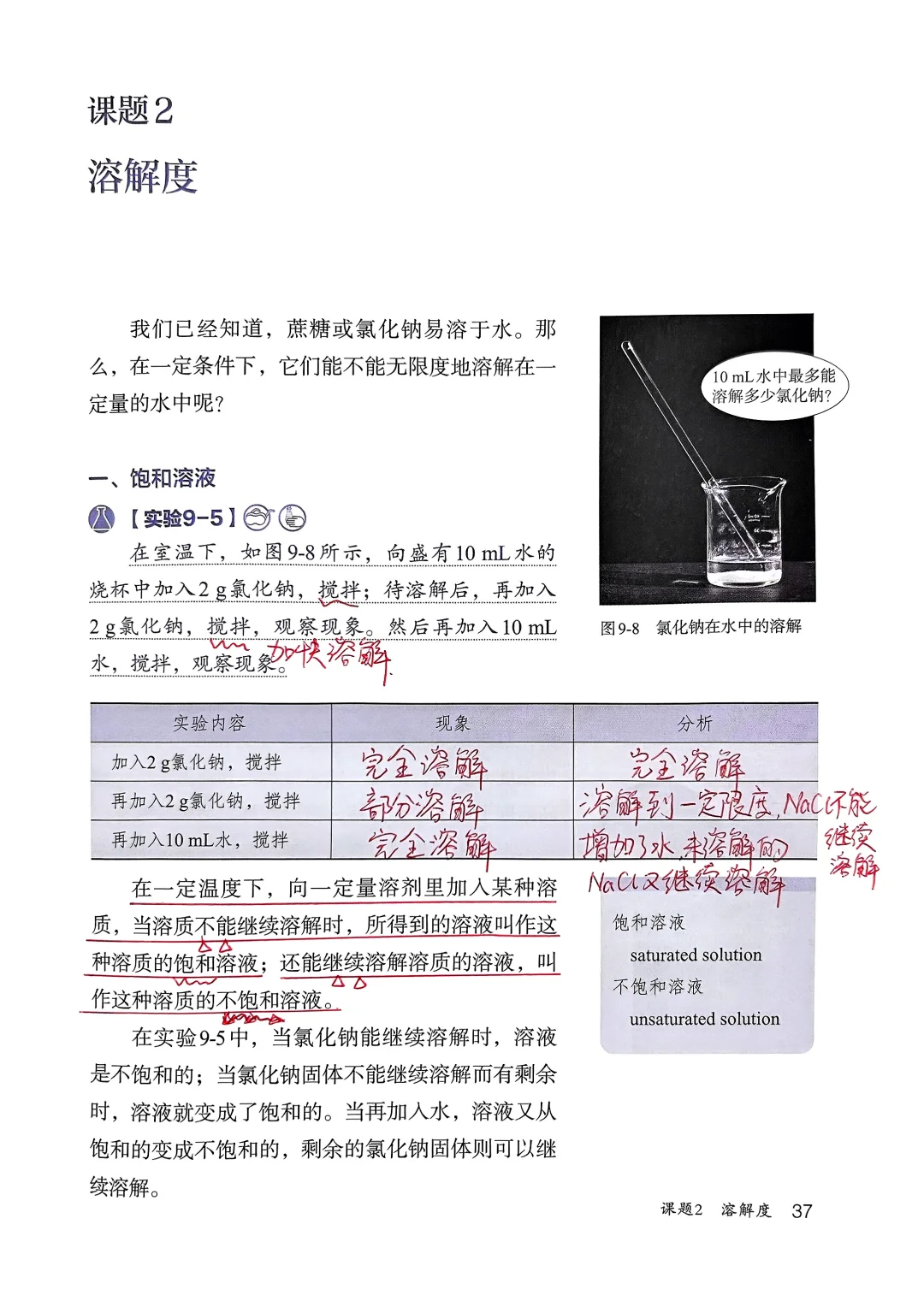 九年级化学新教材 手写笔记