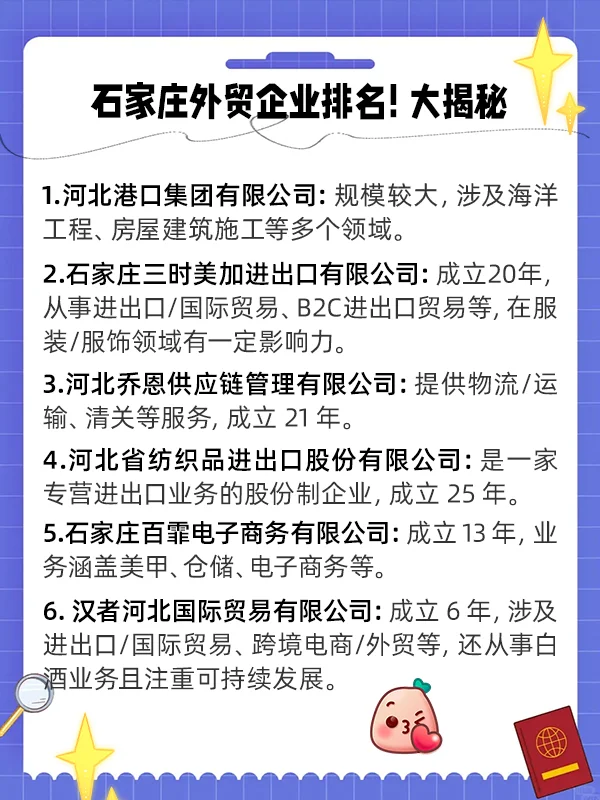 石家庄外贸企业排名!大揭秘