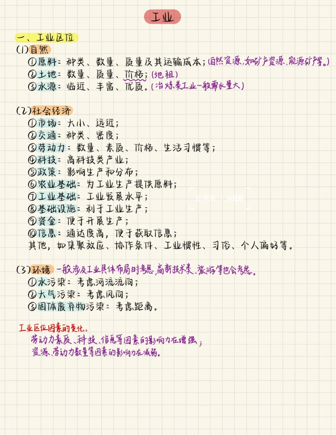 高中地理｜工业区位