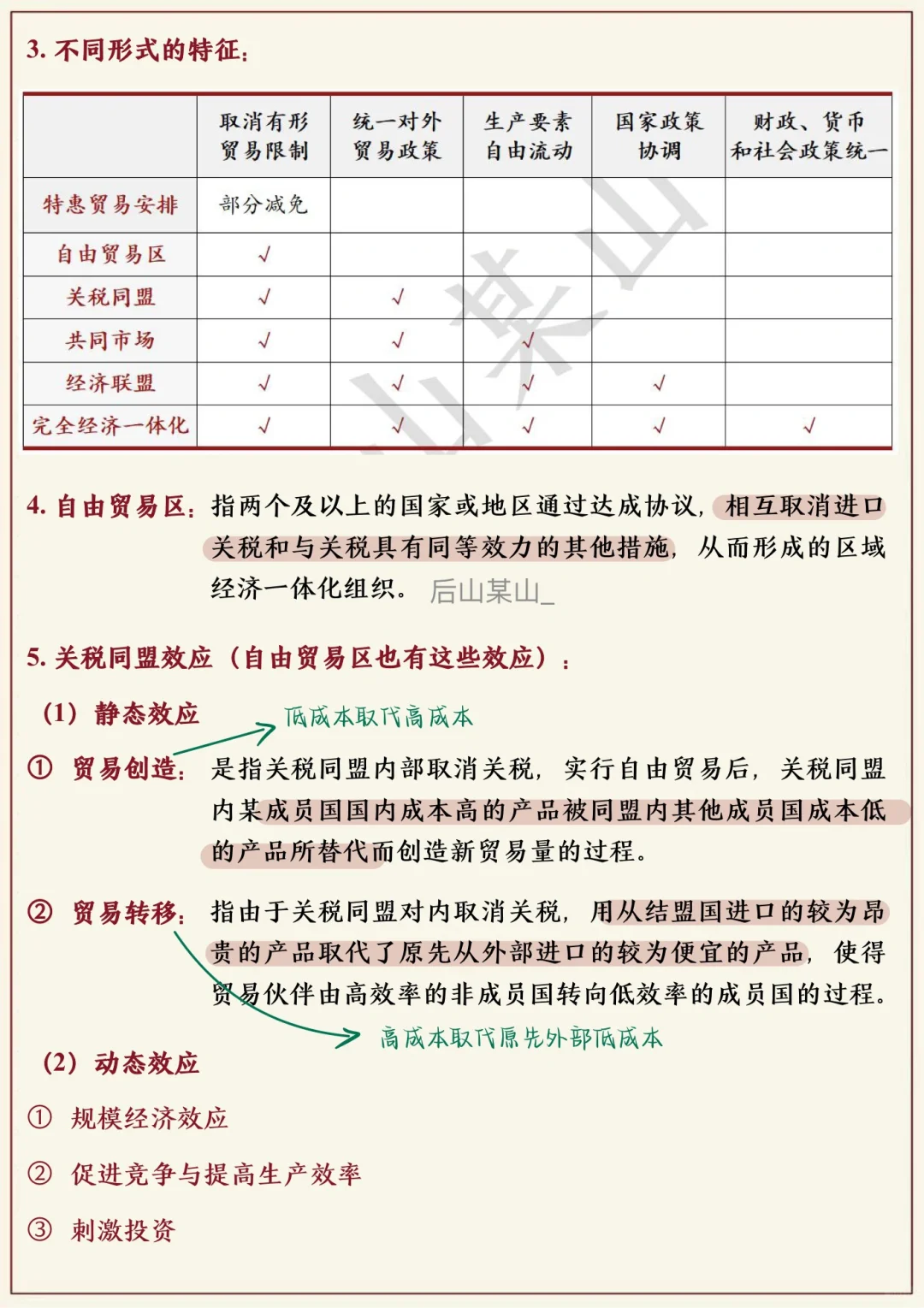 25国商考研｜6月时事热点积累（贸易篇）