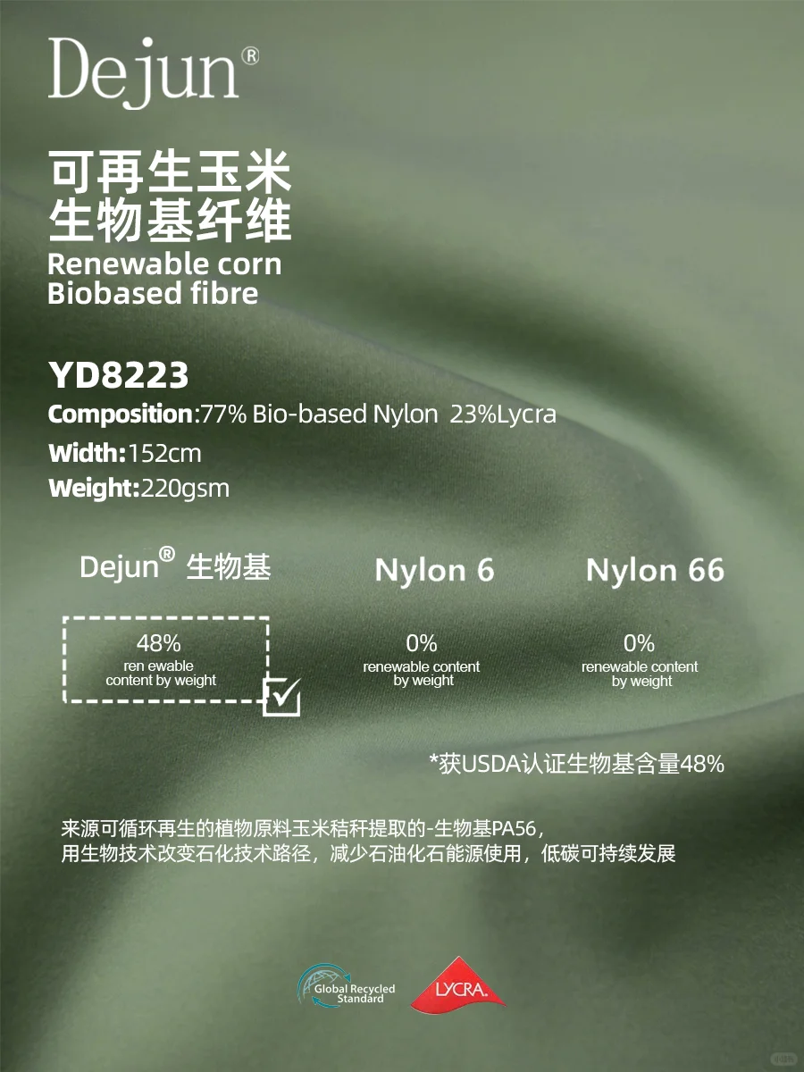 生物基环保♻️面料‖绿色时尚倡导者
