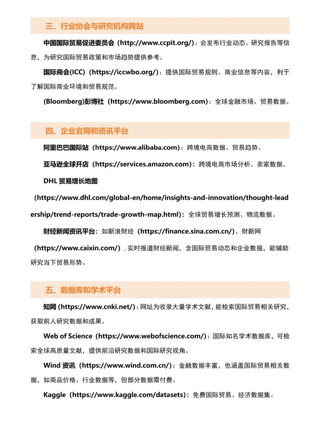 国际经济与贸易的同学这些网站一定要知道啊