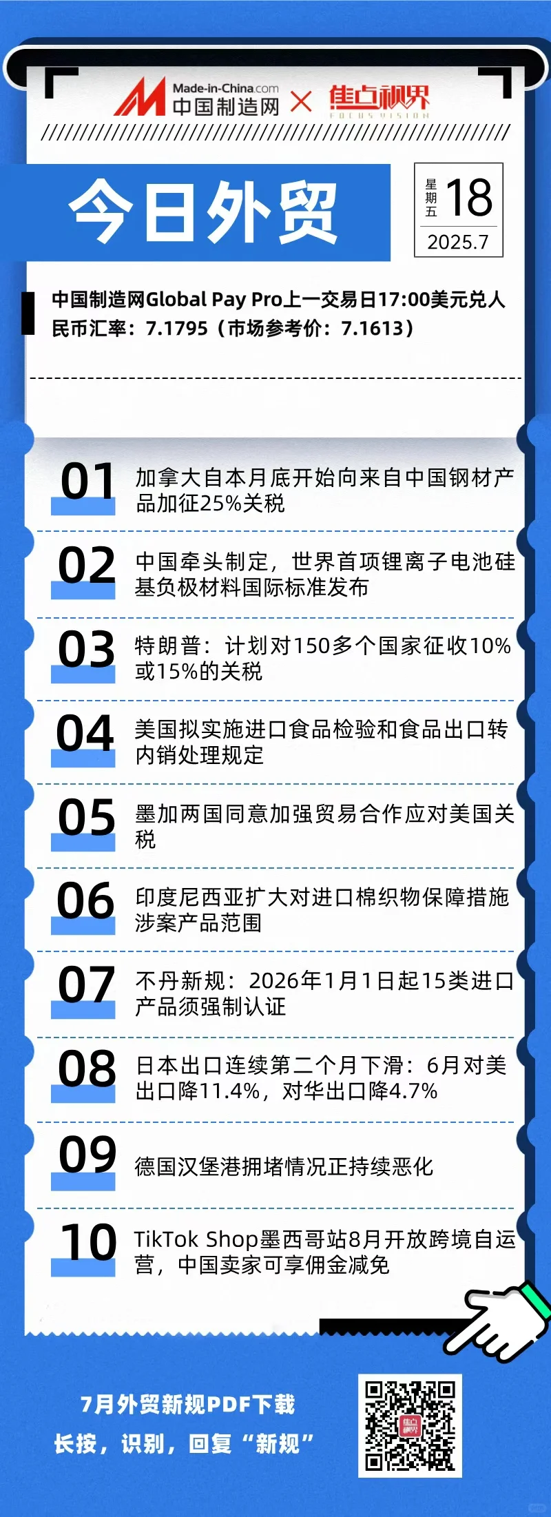 【中国制造网·7月18日外贸日报】