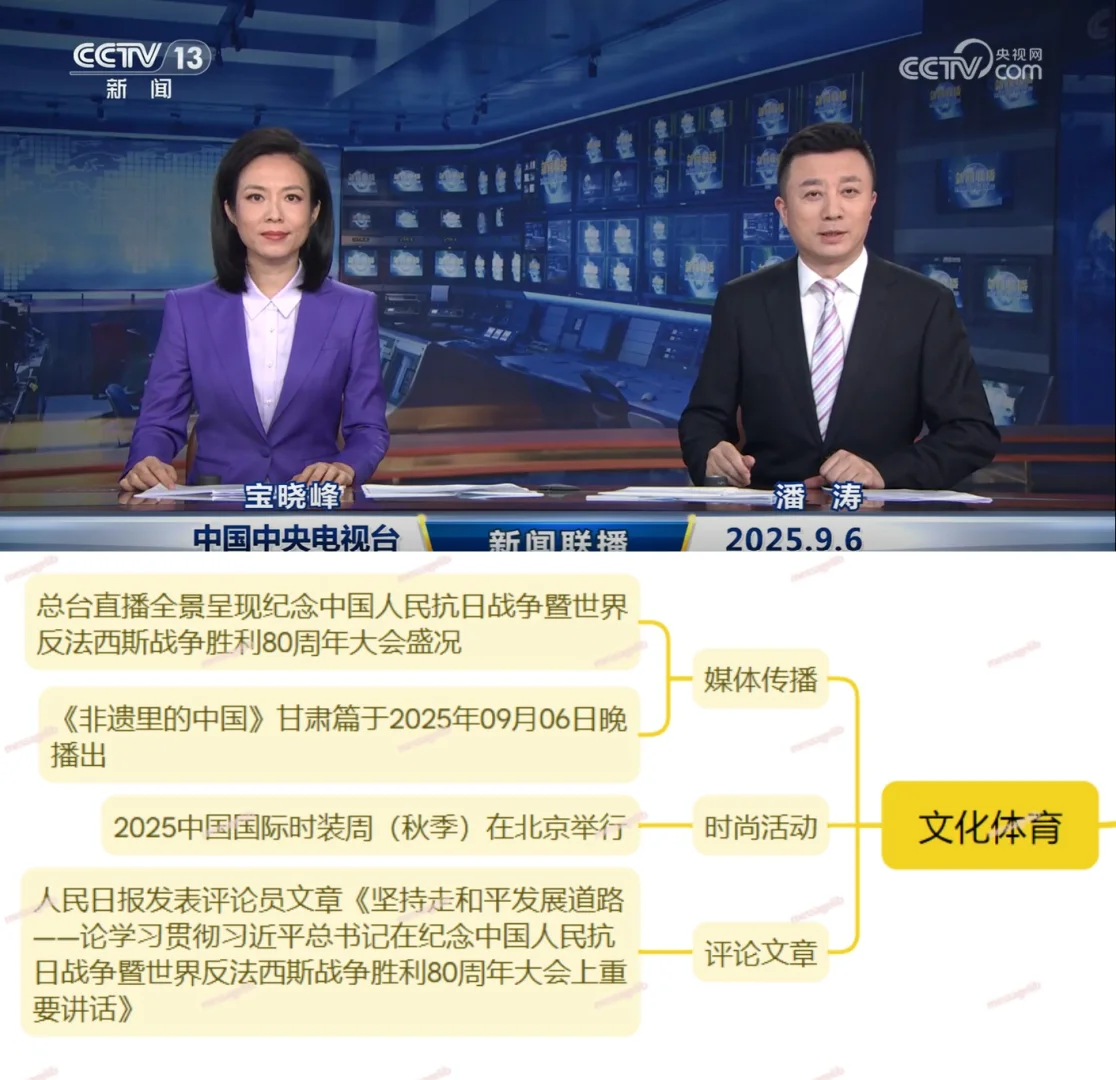 今天，世界背着你干了什么~（25.9.6）