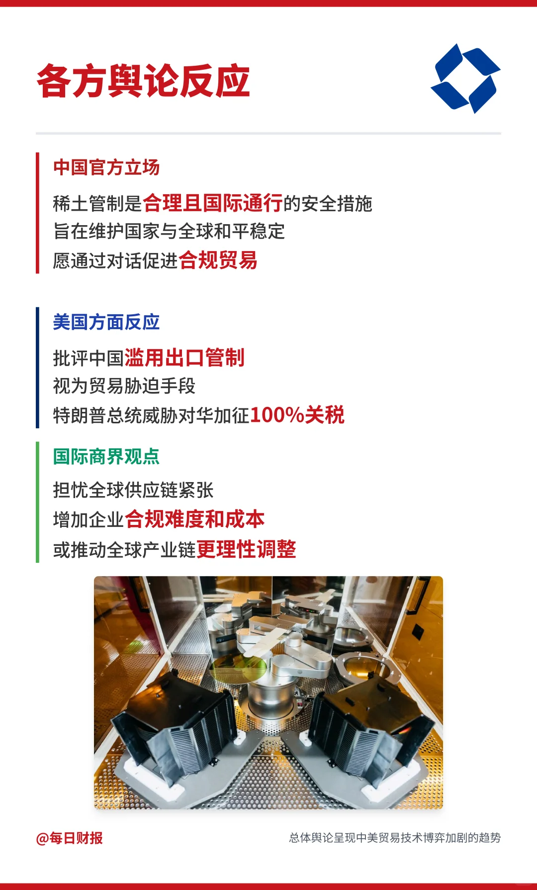 中国稀土管制政策解读，全球产业重塑