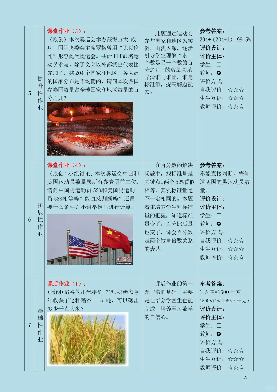 市一等奖?数学六上《百分数》作业设计