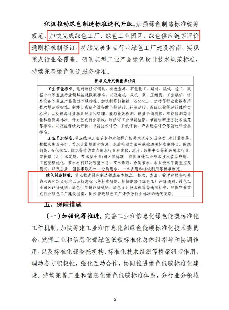 绿色低碳标准化实施方案